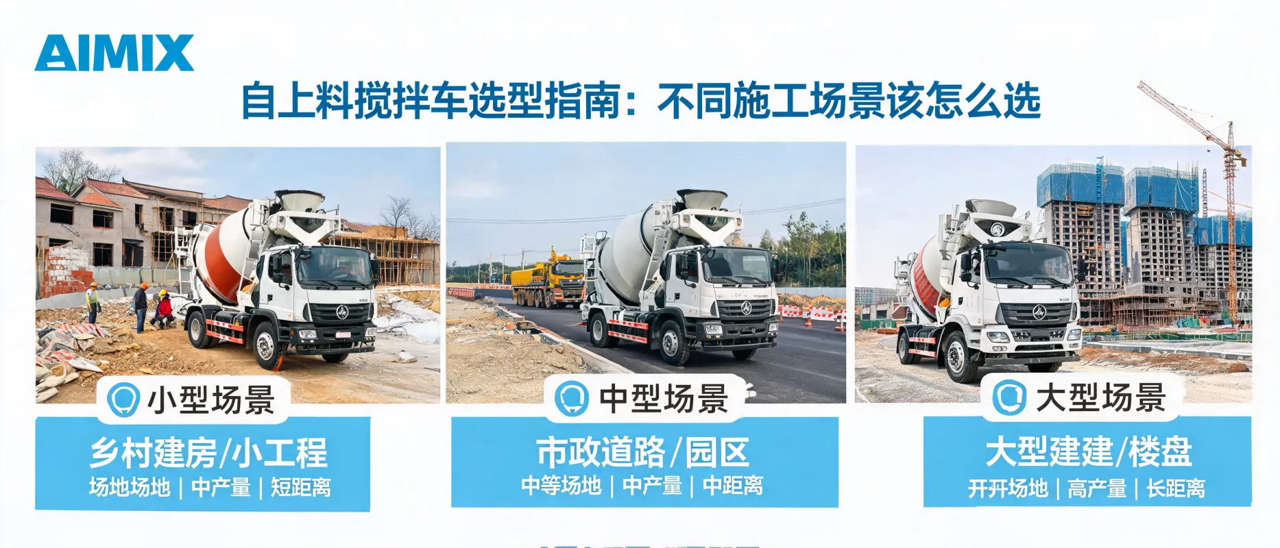 AIMIX: Solusi Peralatan Beton dan Penghancur untuk Proyek Konstruksi Global - Henan Guoli Mikos Technology