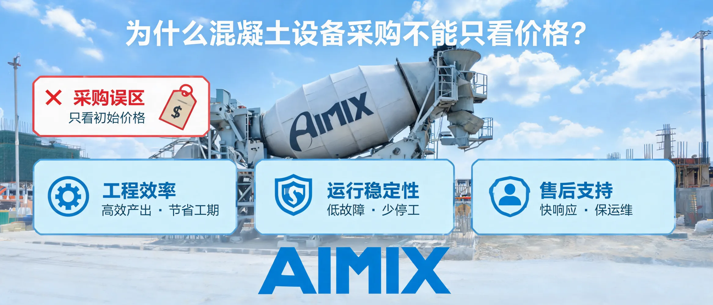 AIMIX 6.5 cubic meter self-loading concrete mixer truck operating on a construction site