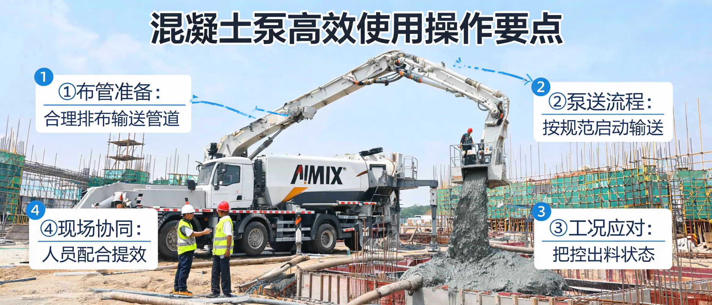 Concrete pump operation on a construction site illustrating pipe laying and pumping process