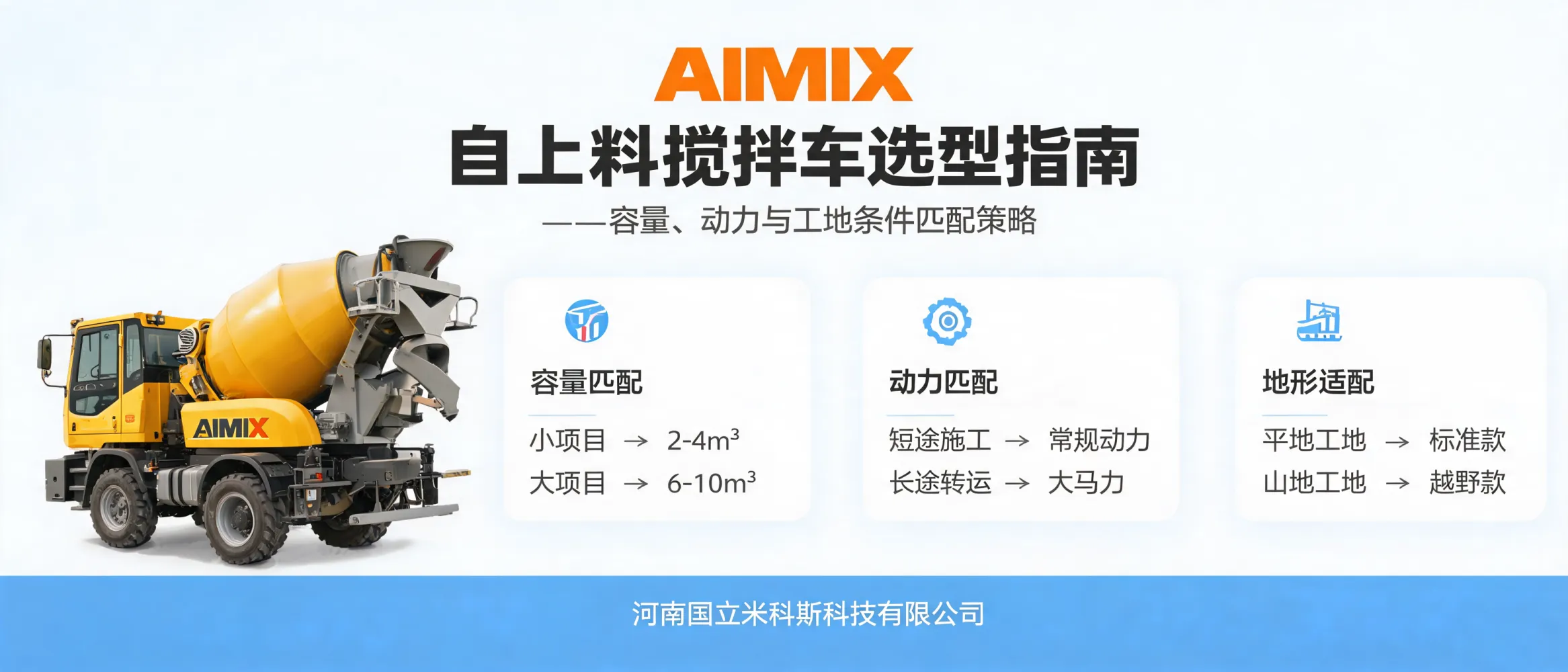 AIMIX自上料搅拌车选型指南封面图，展示设备与工地施工场景
