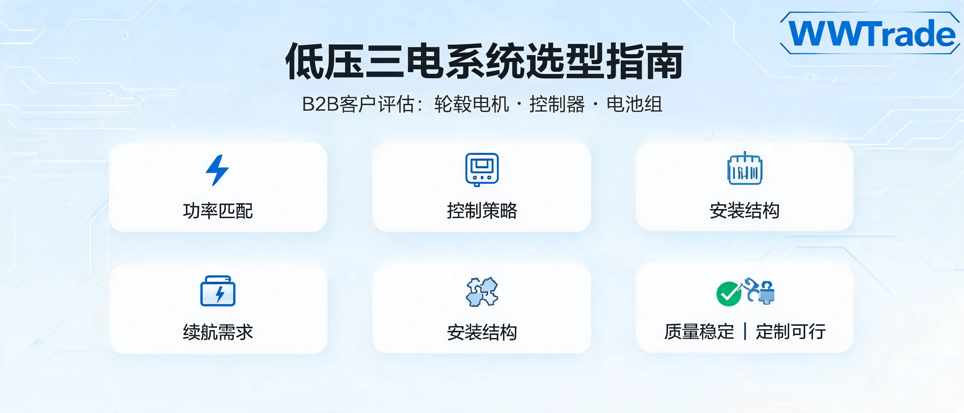 低压三电系统示意图：无刷轮毂电机、驱动控制器与能量电池组在电动设备中的协同关系