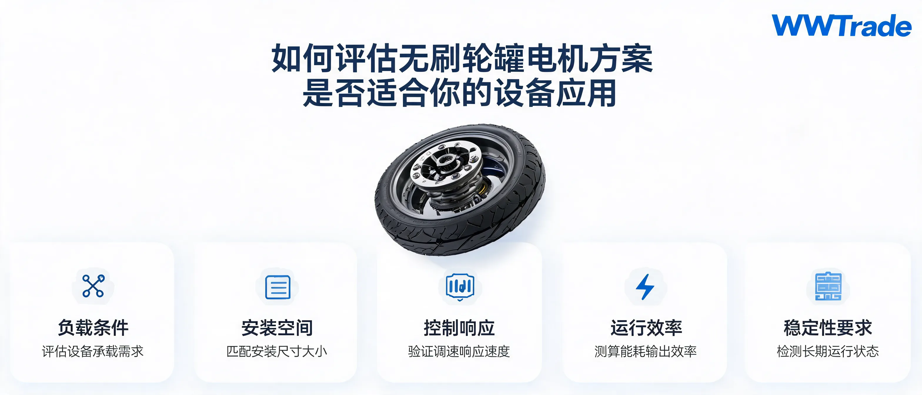 無刷ハブモーターの適用可否を評価するための負荷条件、設置スペース、制御応答を示すイメージ