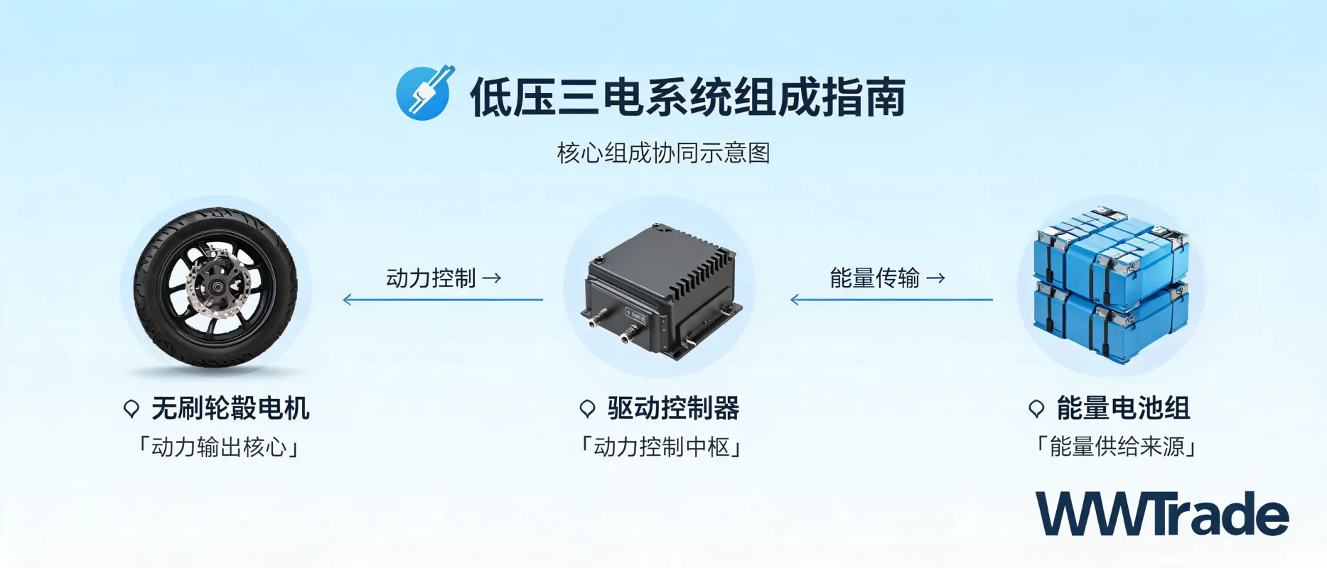 https://shmuker.oss-accelerate.aliyuncs.com/data/oss/687469242fe8040371e8da76/5e0b70800000000000000000/TOPIC_TITLE1779692418306_7c116586.png