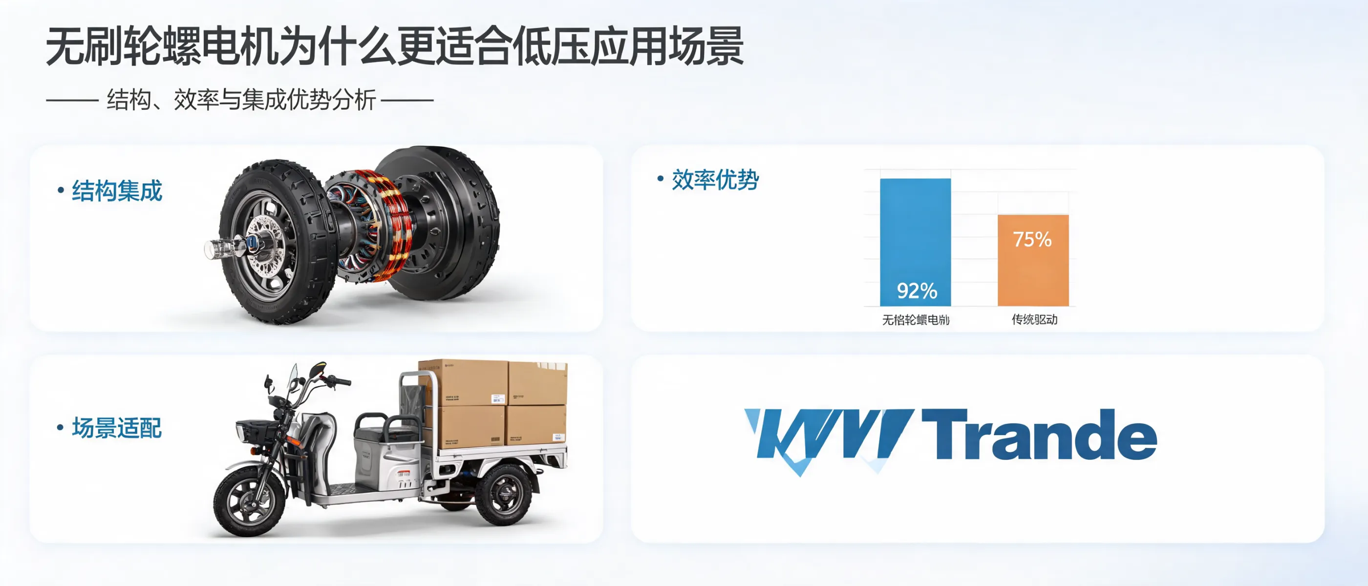 Why Brushless Hub Motors Are Ideal for Low-Voltage Applications | Shenzhen Jinhaixin Holdings Co., Ltd