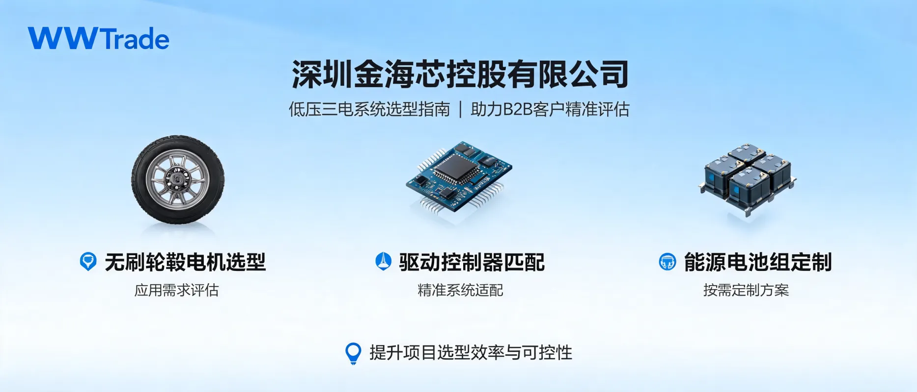 https://shmuker.oss-accelerate.aliyuncs.com/data/oss/687469242fe8040371e8da76/687469248e5c5b7ff48d8afe/ARTICLElow-voltage-electric-system-selection-guide-cover.png