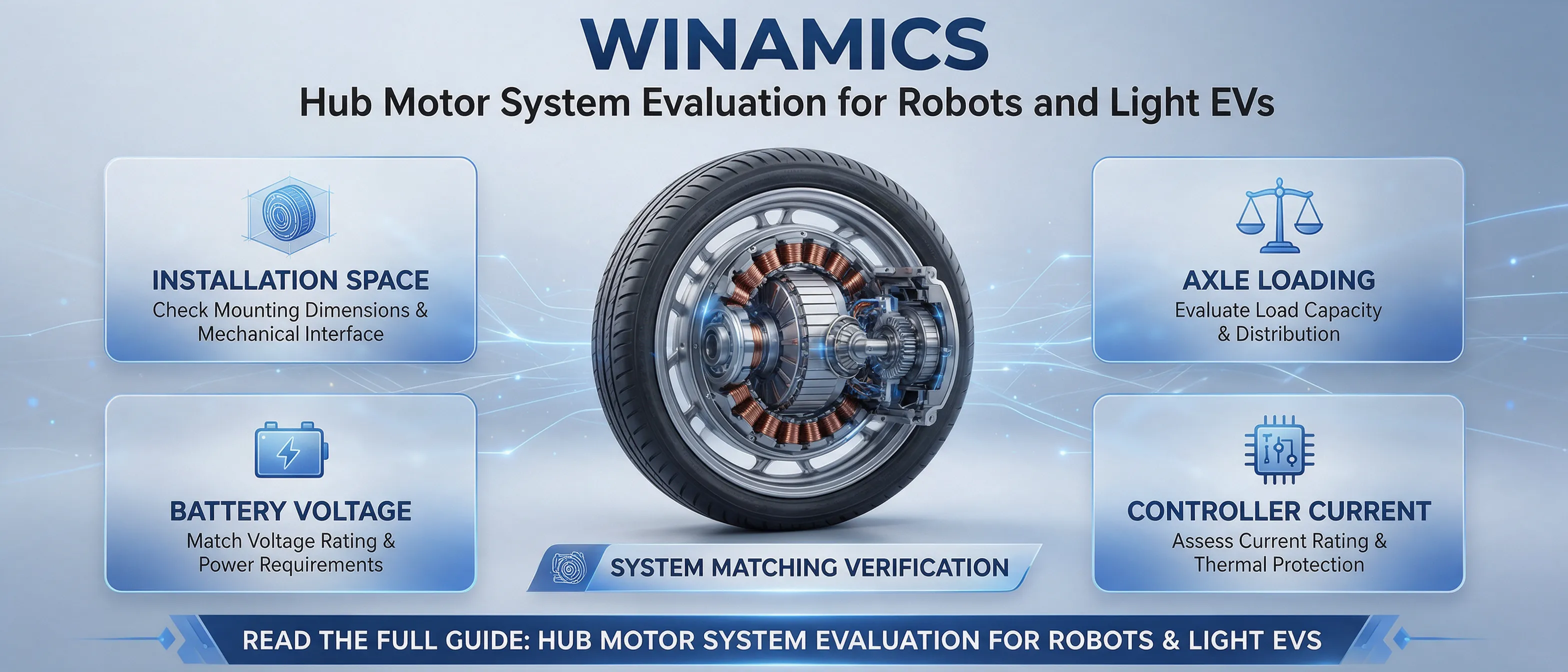 Hub motor integration evaluation for a robot or light electric vehicle, including wheel installation, axle load, battery and controller matching