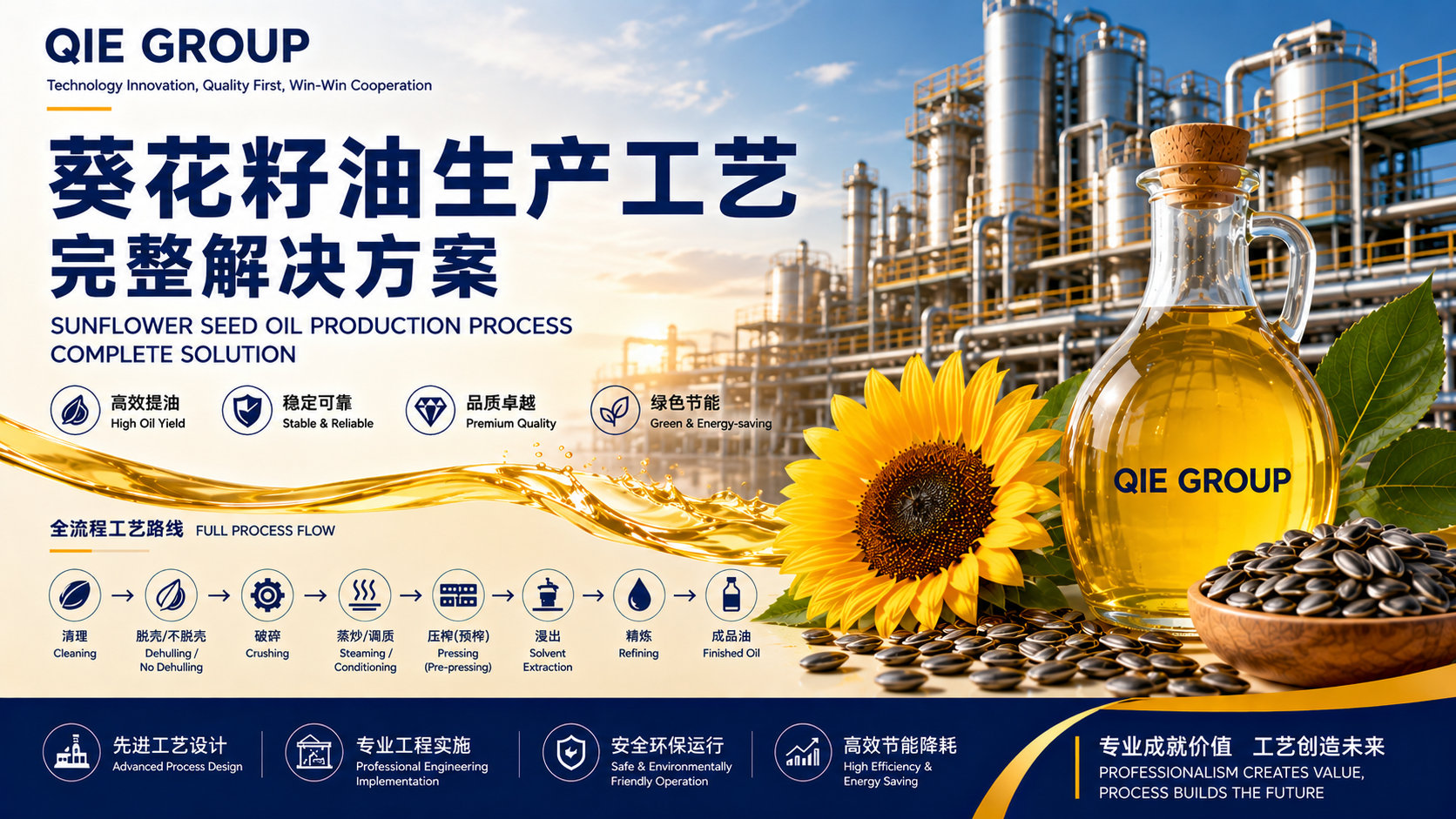 葵花籽油生产工艺完整解决方案.png