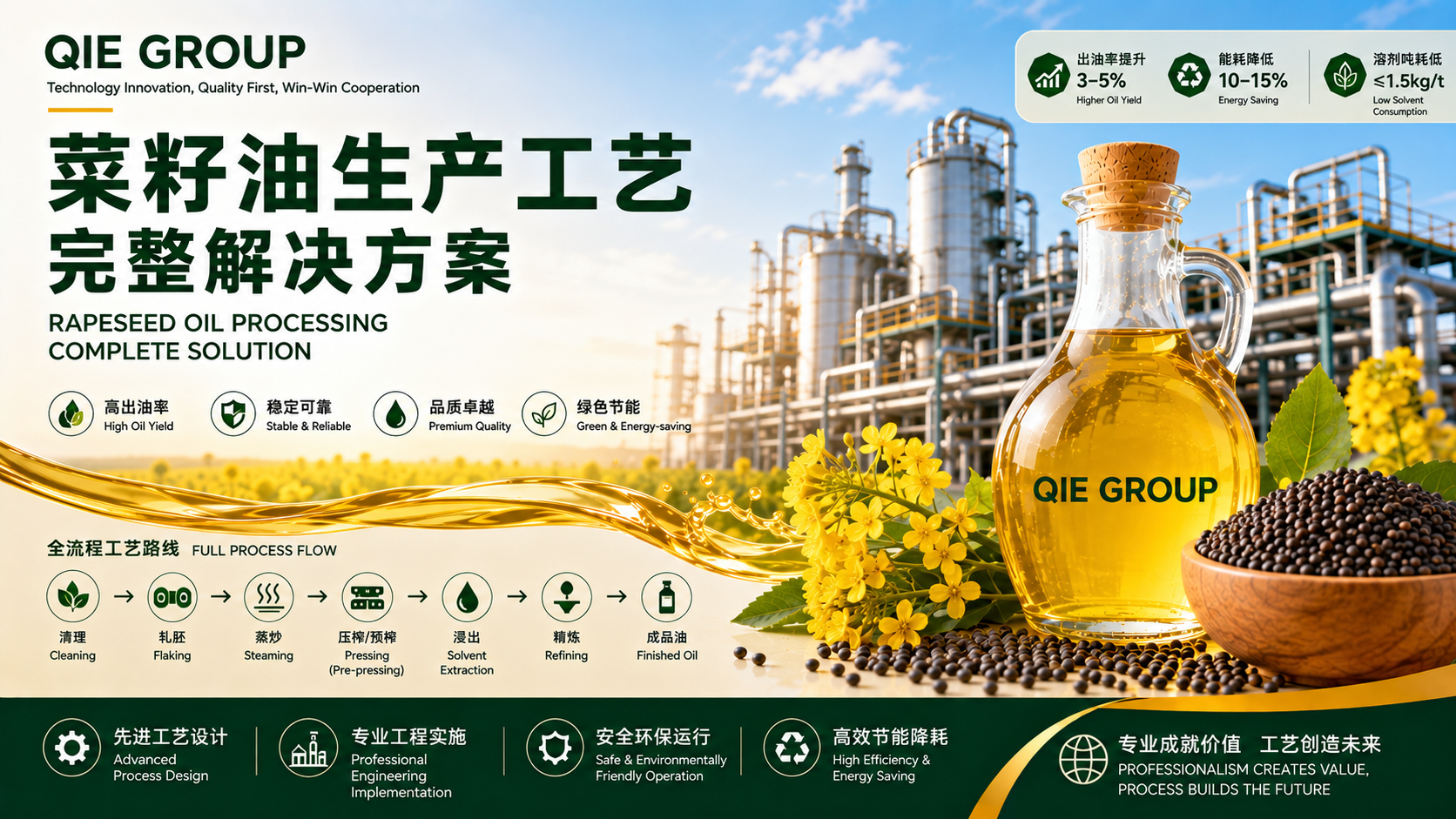 菜籽油整体解决方案.png