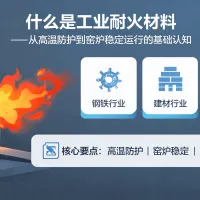https://shmuker.oss-accelerate.aliyuncs.com/data/oss/692910f1af15994642dab58b/5e0b70800000000000000000/TOPIC_TITLE1779364515604_b8d87978.png