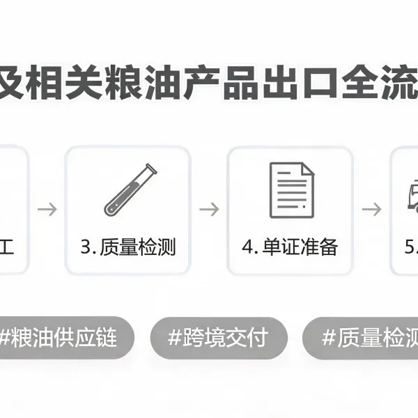 https://shmuker.oss-accelerate.aliyuncs.com/data/oss/692910f1af15994642dab58b/5e0b70800000000000000000/TOPIC_TITLE1780038615549_1ba2b8c9.png