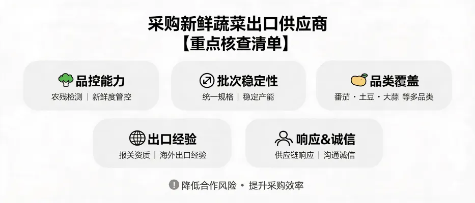 Checklist pour choisir un fournisseur d'export de légumes frais | Zhengzhou Fenglu Agricultural Export Co., Ltd.