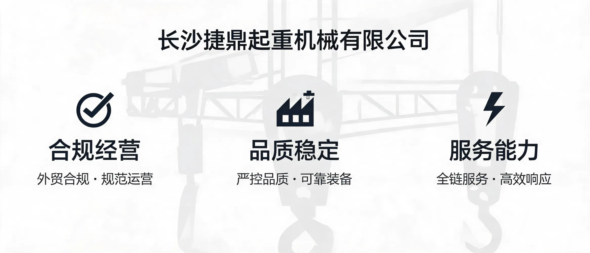 长沙捷鼎起重机械有限公司起重配套装备外贸企业竞争力分析封面图，突出合规经营、品质稳定与服务能力