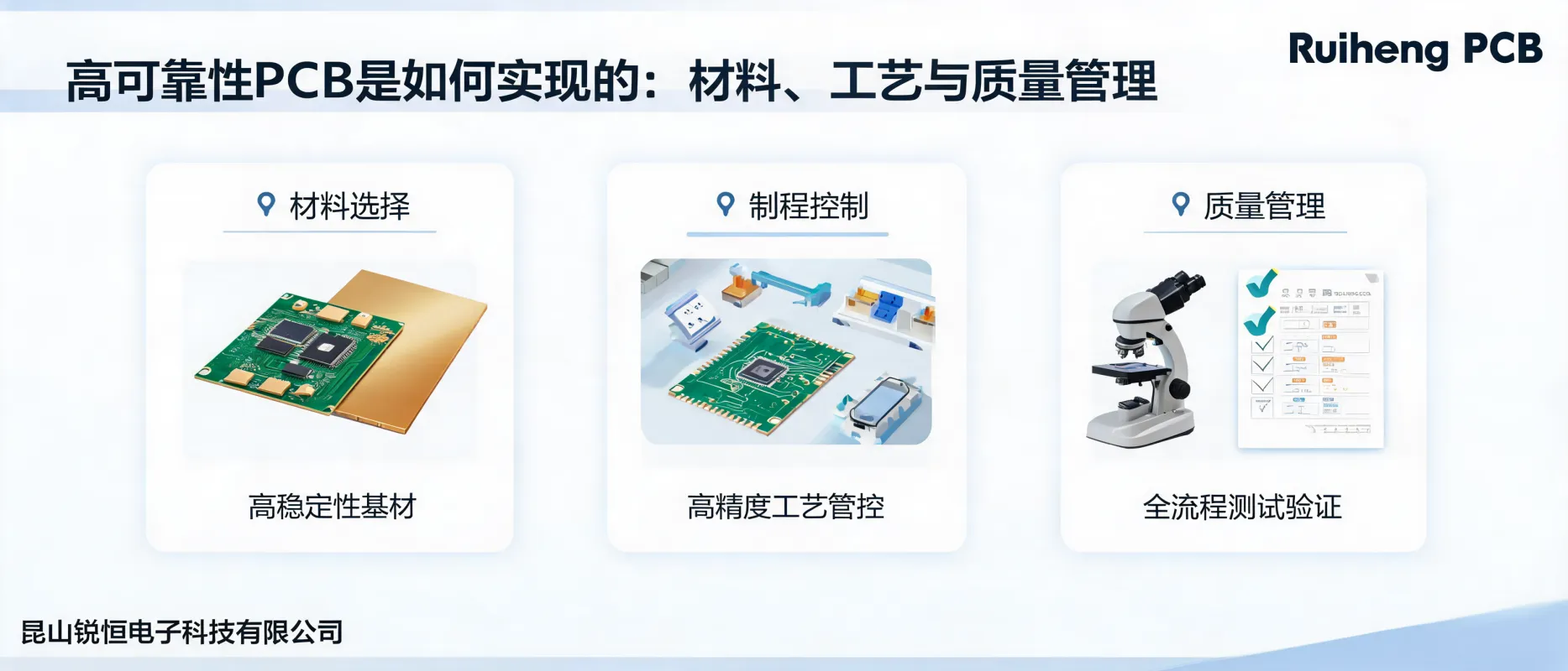 https://shmuker.oss-accelerate.aliyuncs.com/data/oss/692910f1af15994642dab58b/692910f1af15994642dab591/ARTICLEhigh-reliability-pcb-material-process-quality-management-cover.png