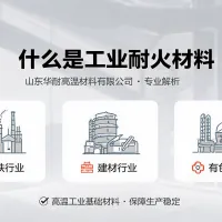 https://shmuker.oss-accelerate.aliyuncs.com/data/oss/692910f1af15994642dab58b/692910f1af15994642dab591/ARTICLEindustrial-refractory-materials-basic-value.png