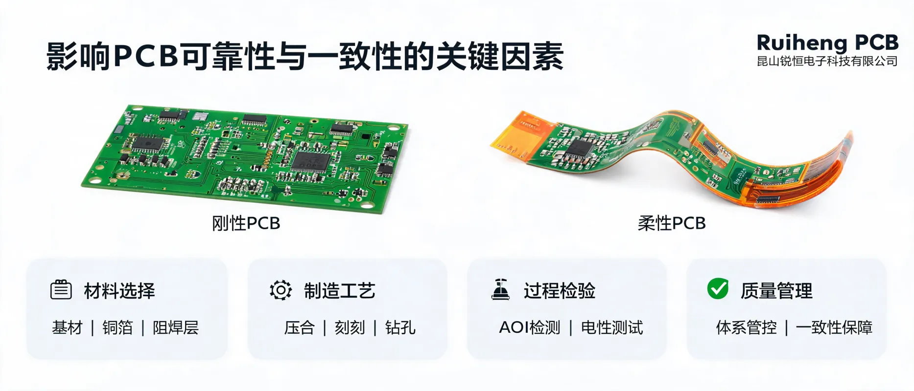 https://shmuker.oss-accelerate.aliyuncs.com/data/oss/692910f1af15994642dab58b/692910f1af15994642dab591/ARTICLEpcb-reliability-consistency-manufacturing-control.png