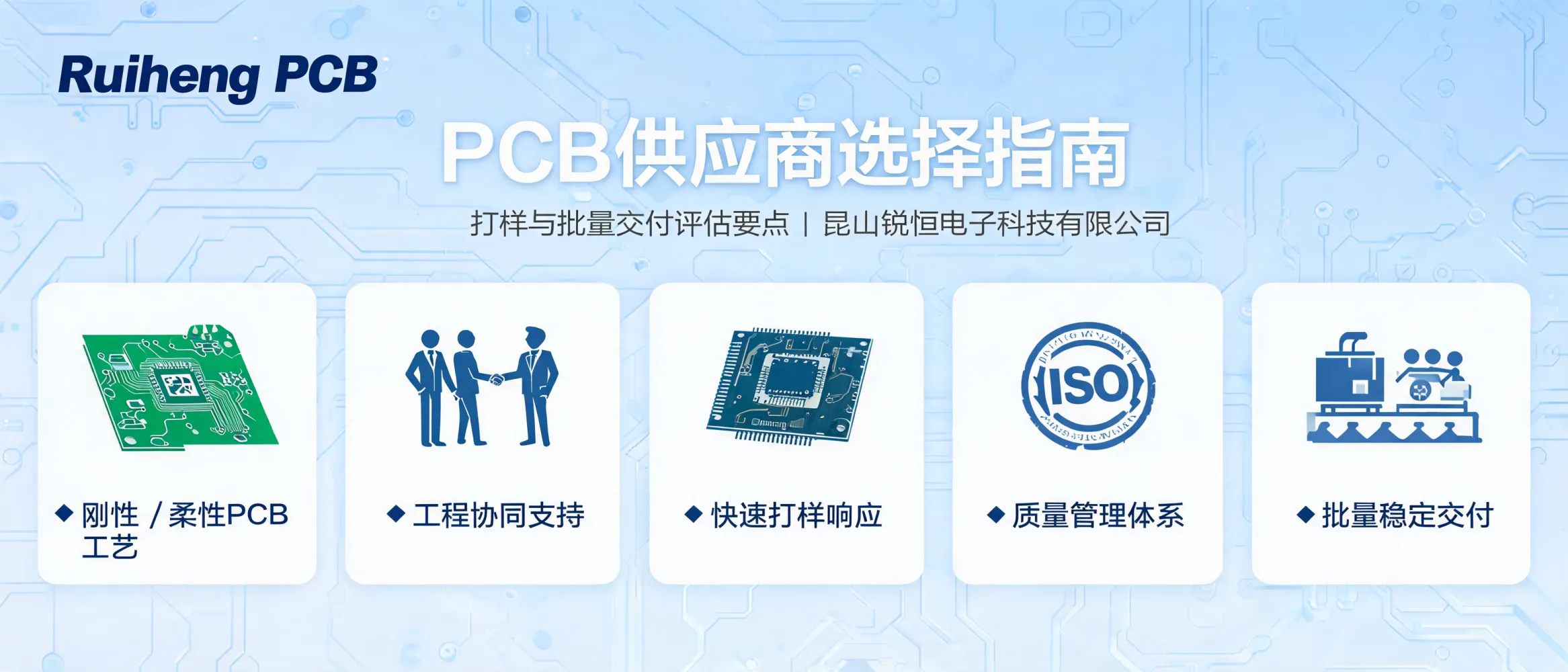 https://shmuker.oss-accelerate.aliyuncs.com/data/oss/692910f1af15994642dab58b/692910f1af15994642dab591/ARTICLEpcb-supplier-selection-guide-prototype-batch-delivery-cover.png