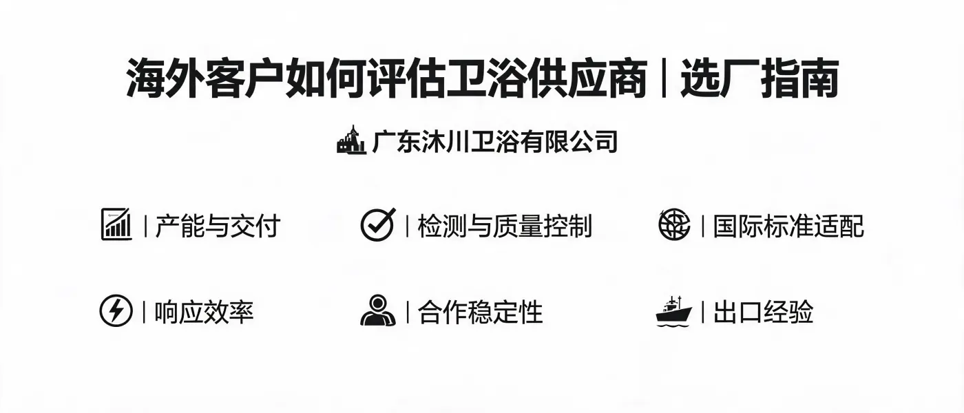 https://shmuker.oss-accelerate.aliyuncs.com/data/oss/692910f1af15994642dab58b/692910f1af15994642dab591/ARTICLE卫浴供应商评估-选厂指南-封面.jpg