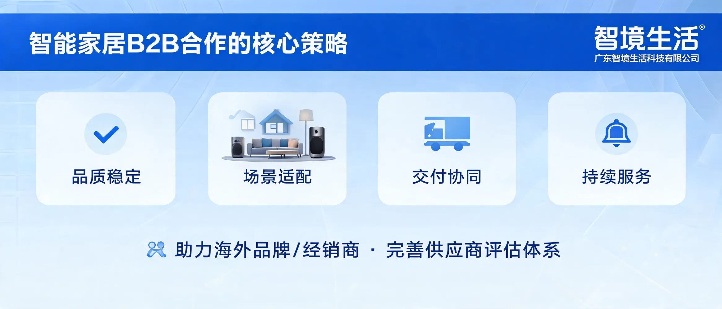 https://shmuker.oss-accelerate.aliyuncs.com/data/oss/692910f1af15994642dab58b/692910f1af15994642dab591/ARTICLE智能家居b2b合作核心价值.jpg