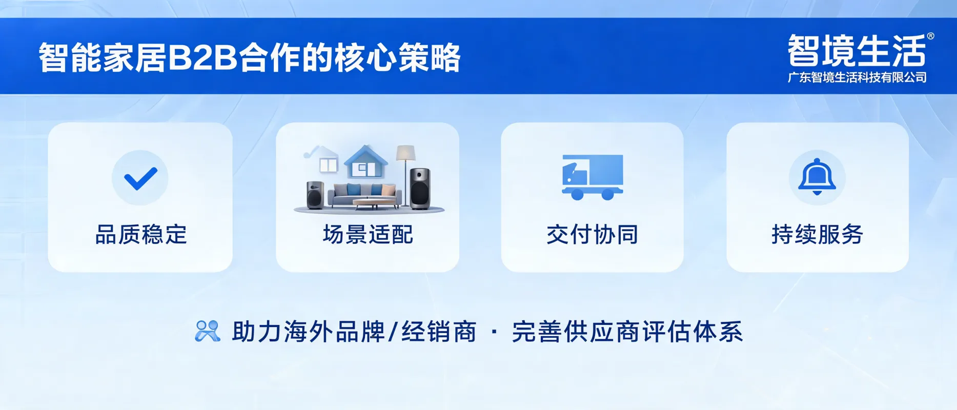 https://shmuker.oss-accelerate.aliyuncs.com/data/oss/692910f1af15994642dab58b/692910f1af15994642dab591/ARTICLE智能家居b2b合作核心价值.jpg