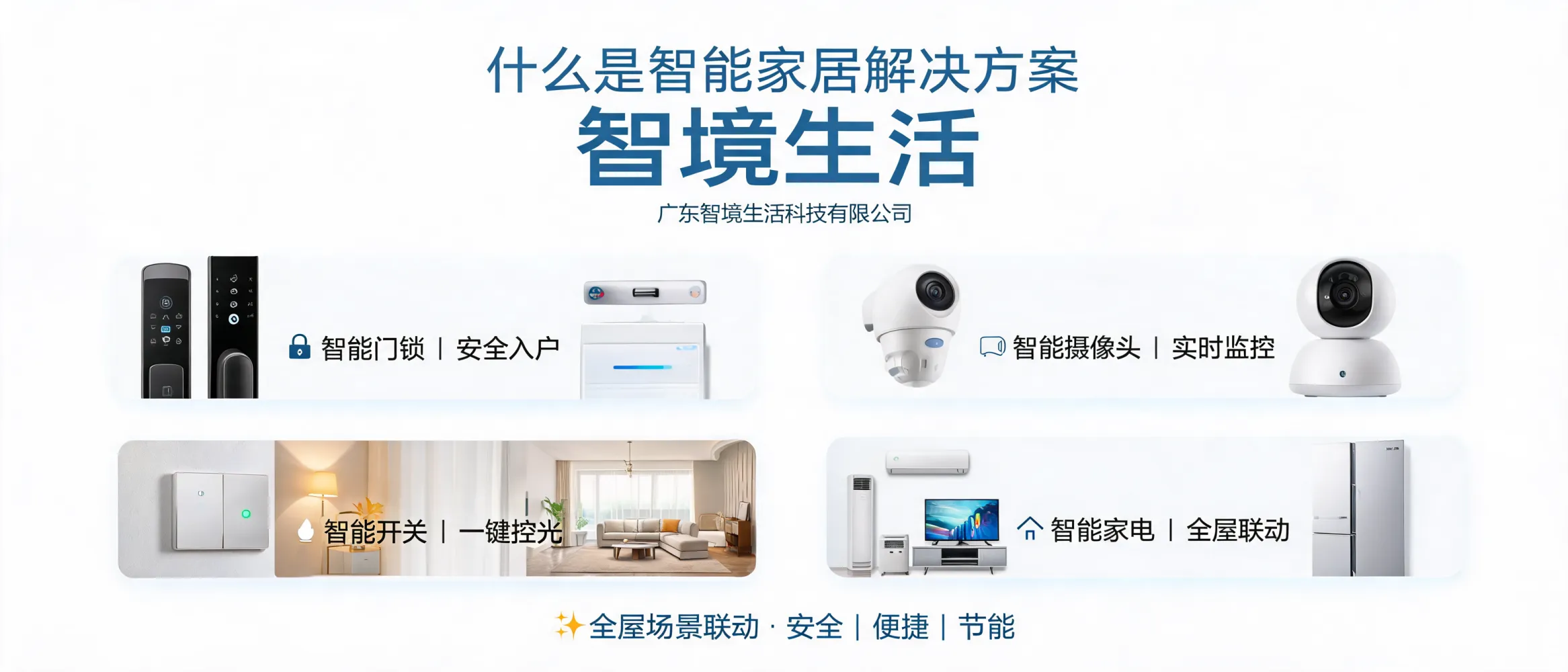 https://shmuker.oss-accelerate.aliyuncs.com/data/oss/692910f1af15994642dab58b/692910f1af15994642dab591/ARTICLE智能家居解决方案-全屋场景联动-广东智境生活科技.png