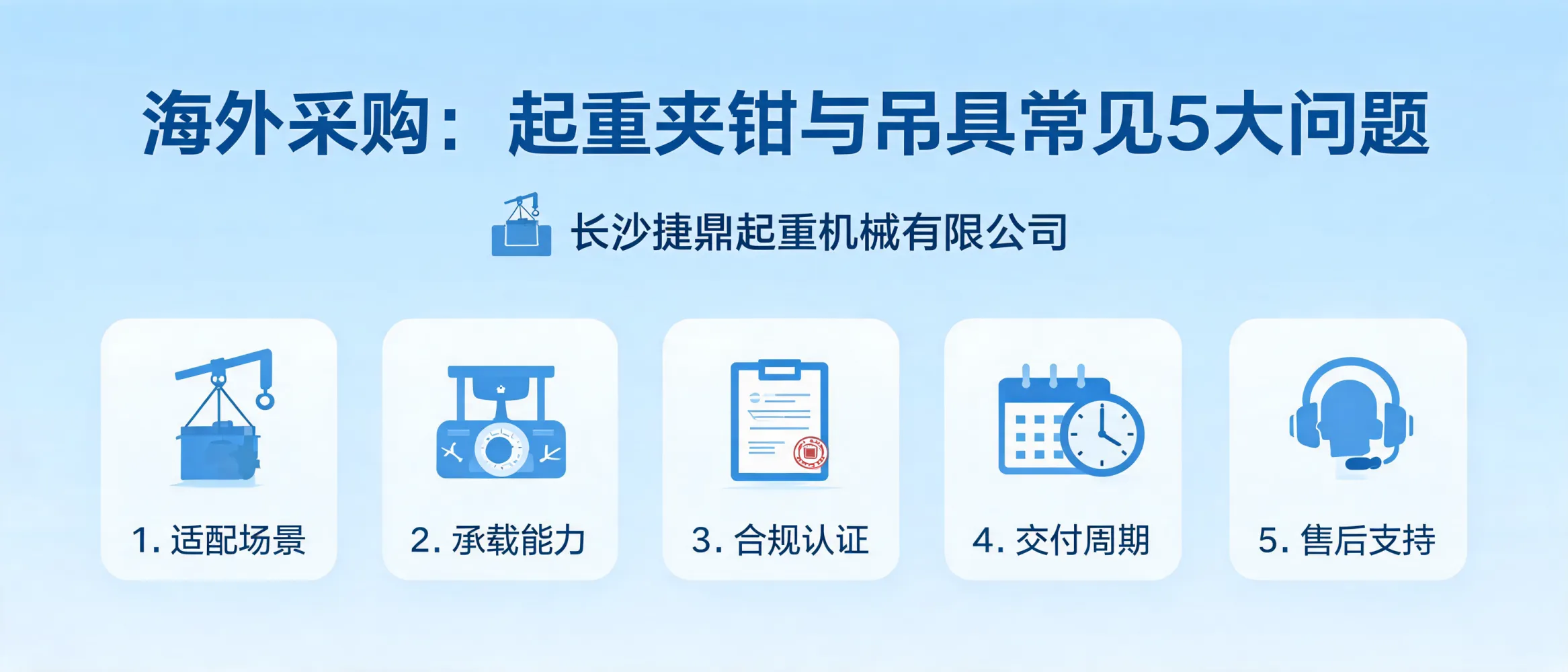 Checklist and lifting clamp illustration representing common procurement questions for overseas buyers of lifting clamps and lifting gear