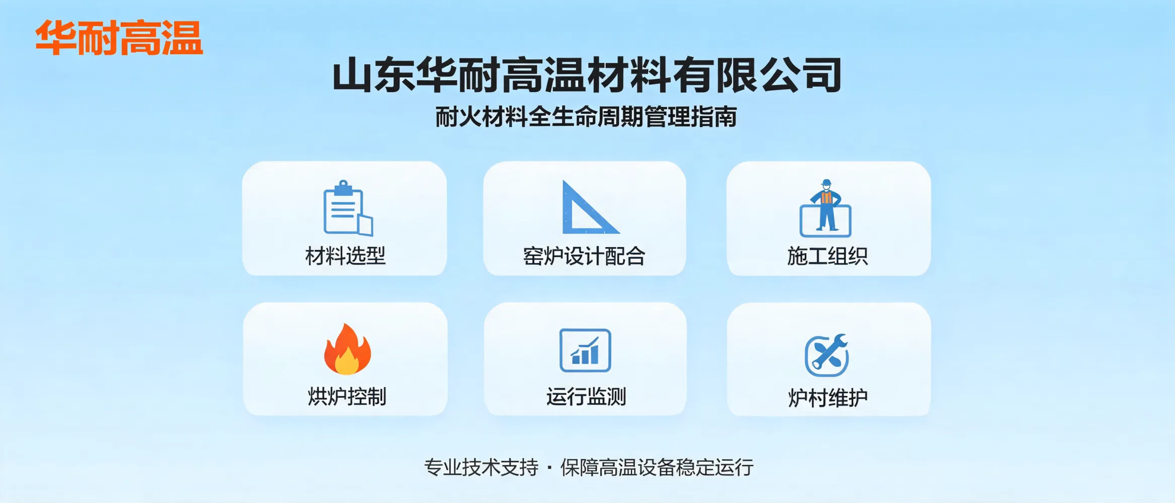 https://shmuker.oss-accelerate.aliyuncs.com/data/oss/692910f1af15994642dab58b/692910f1af15994642dab591/ARTICLE耐火材料全生命周期管理指南-选型-施工-维护.jpg