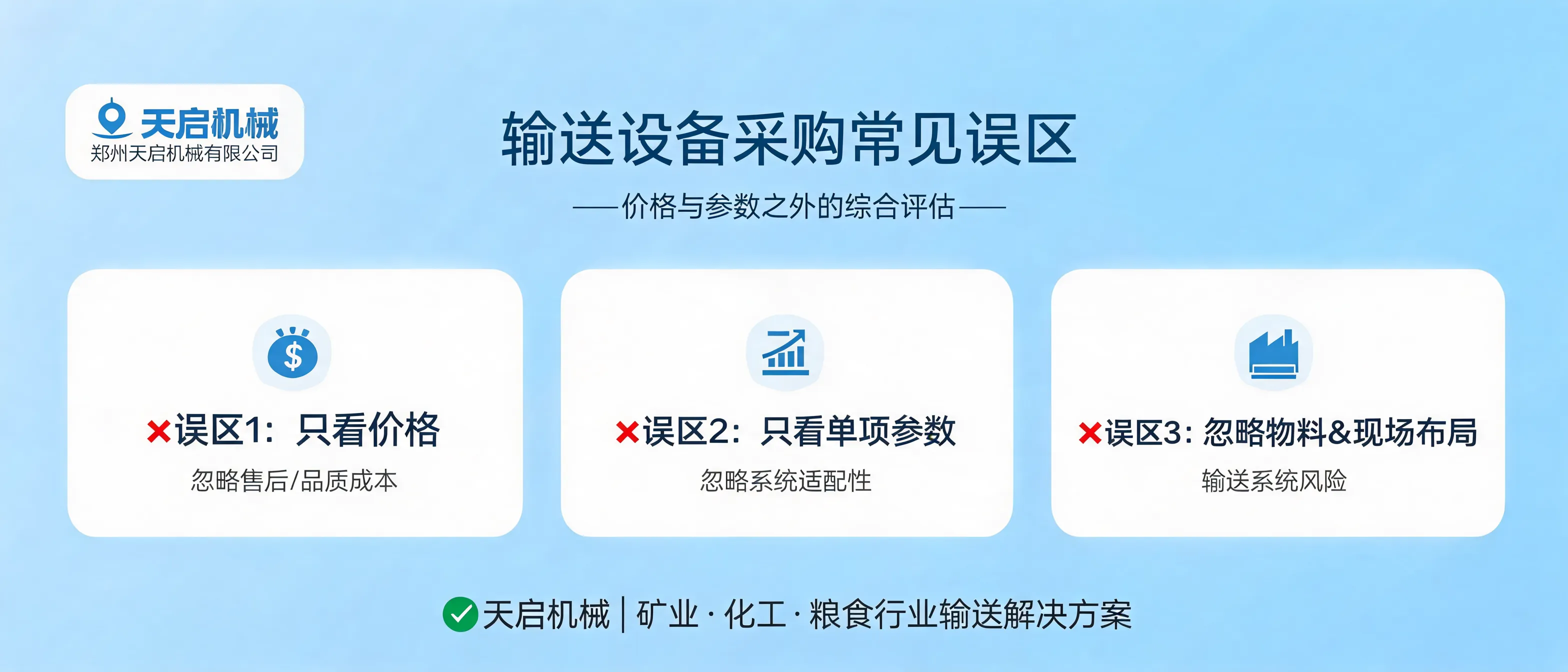 矿业、化工和粮食行业输送设备采购综合评估场景，展示价格、设备参数、物料特性与现场布局等关键考量因素