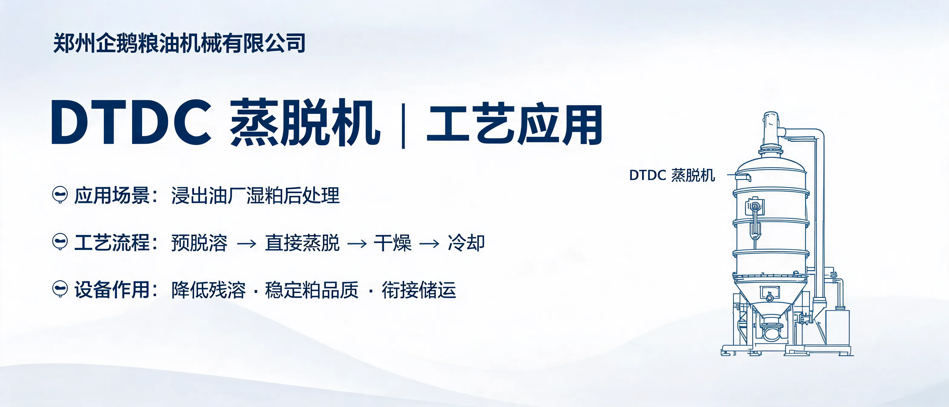 DTDC蒸脱机用于浸出油厂湿粕后处理，完成预脱溶、蒸脱、干燥和冷却