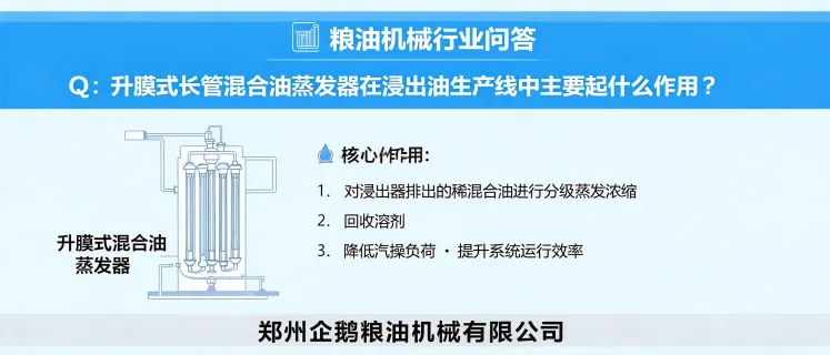 浸出油生产线中的升膜式长管混合油蒸发器，用于混合油蒸发浓缩和溶剂回收