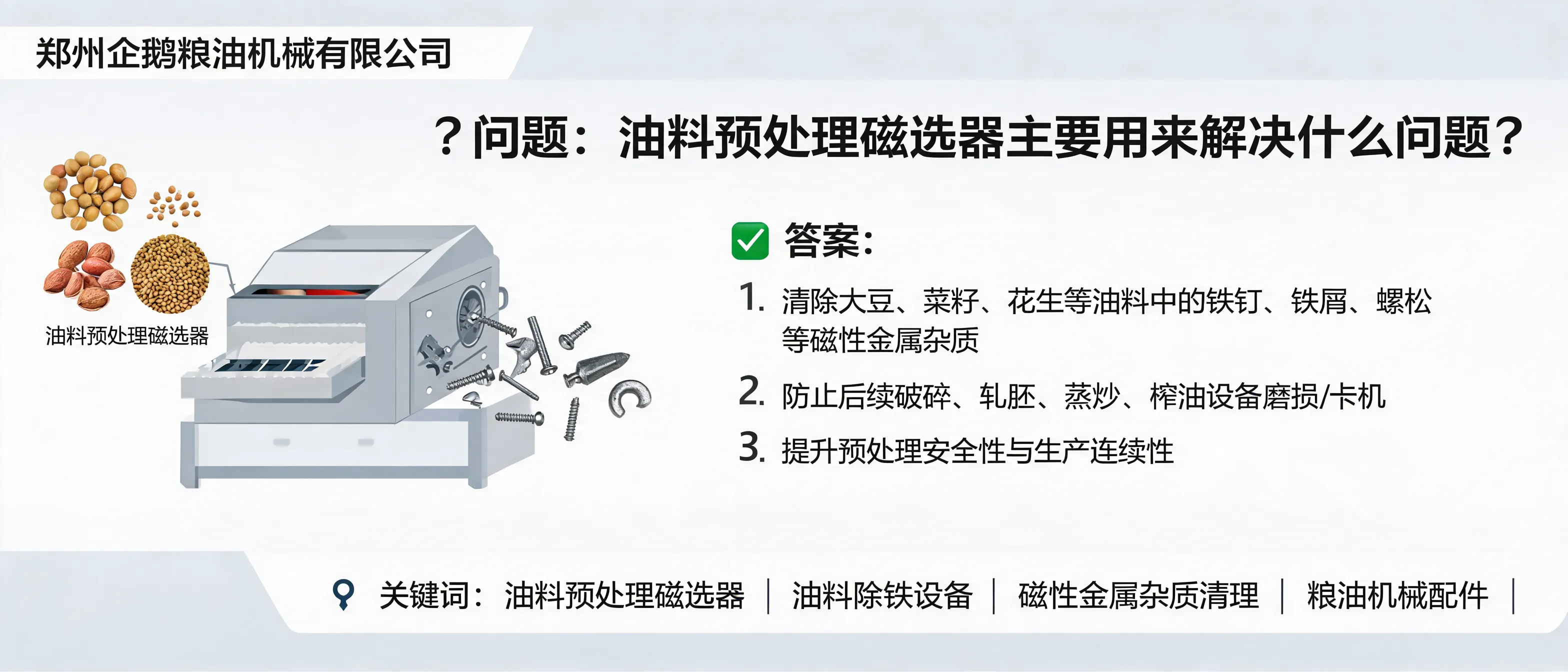 油料预处理磁选器清除大豆、菜籽和花生中的磁性金属杂质，保护后续破碎和榨油设备