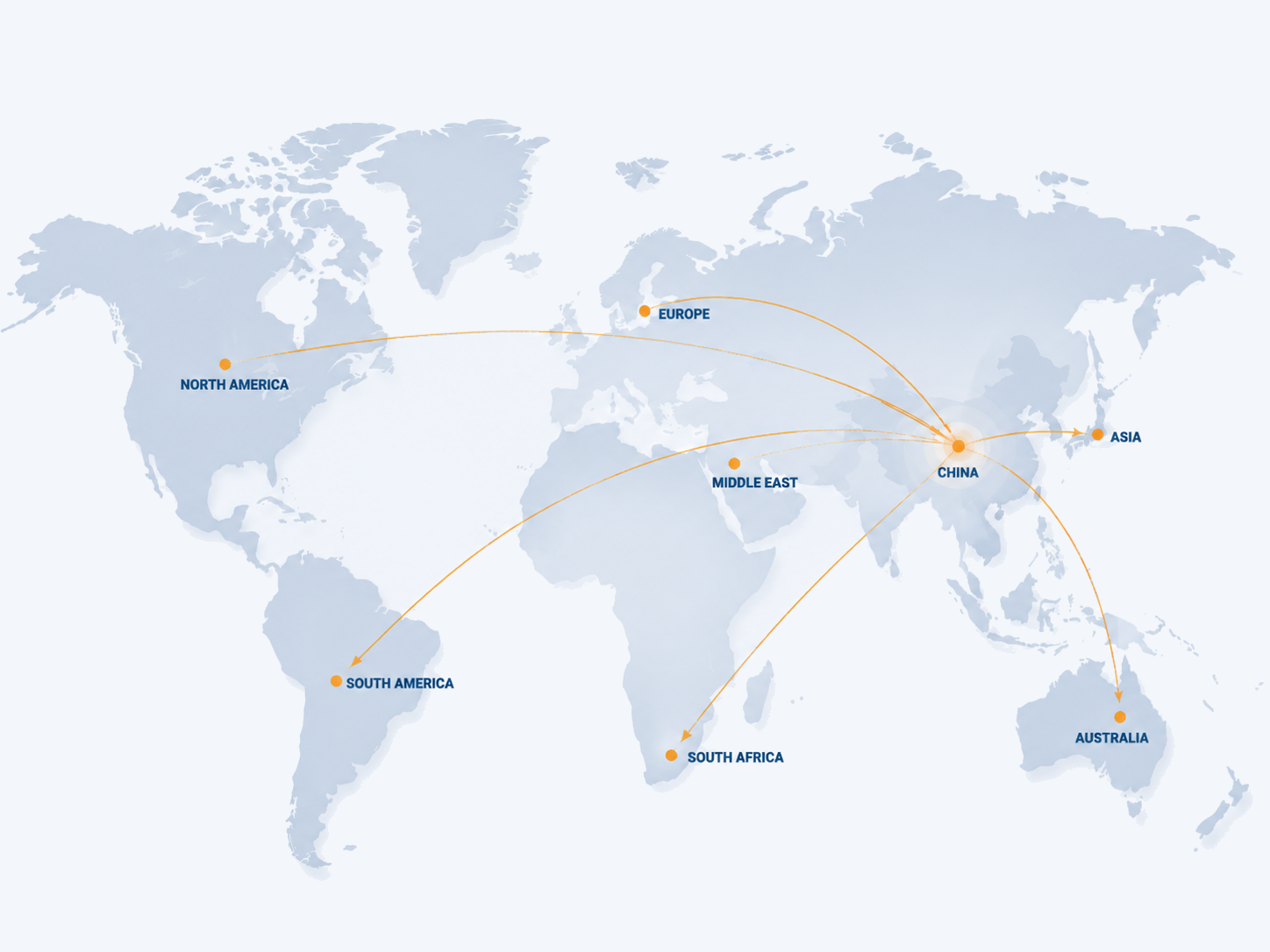 Global market presence map