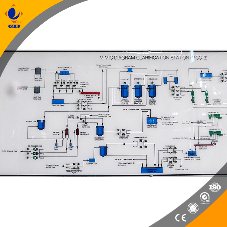 Maintenance staff checking the palm oil refiner