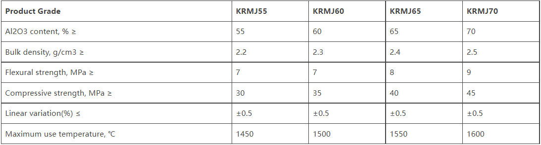 Mullite Refractory Castable-11