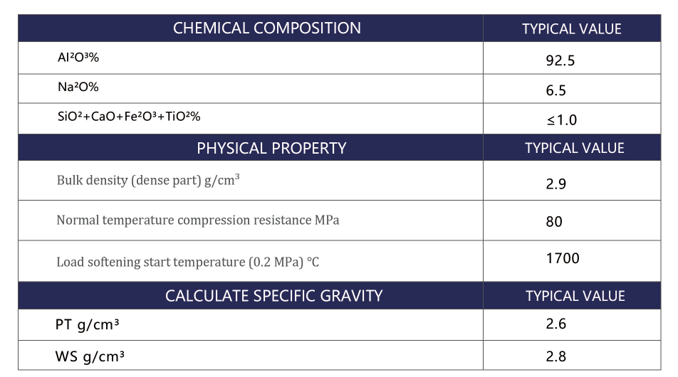 High-Performance β-Alumina Block (RTK-H)-7